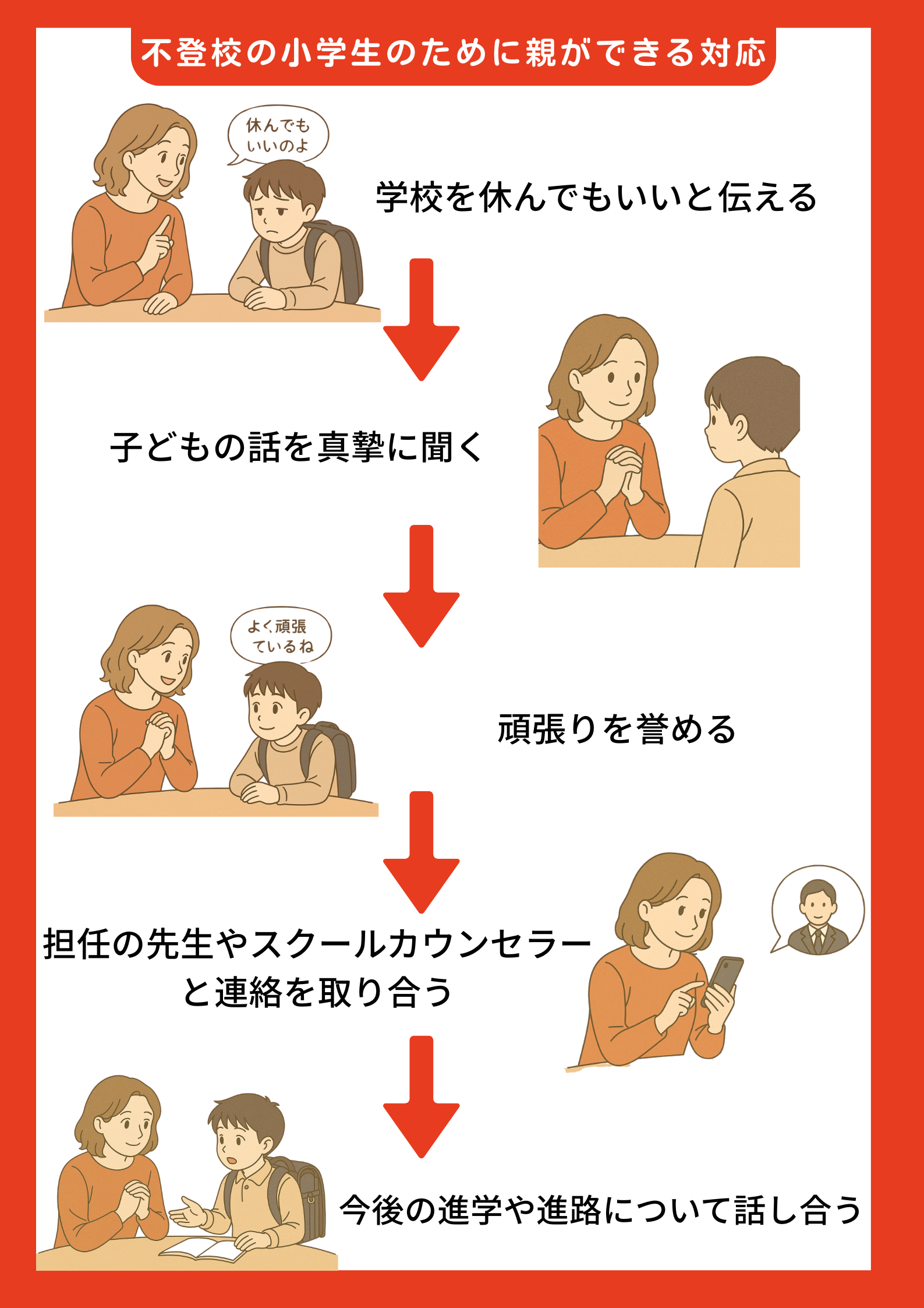 不登校の小学生のために親ができる対応