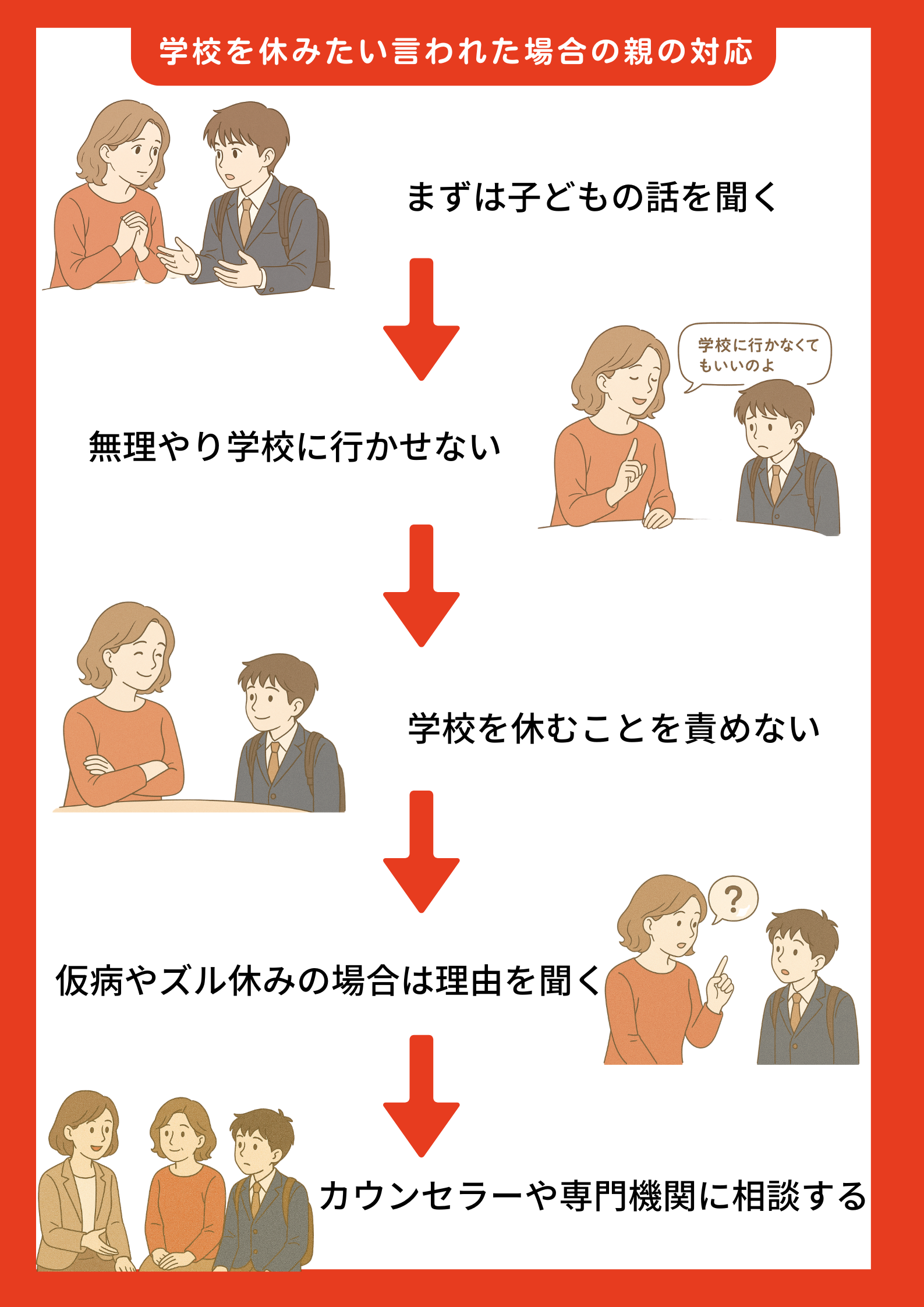 学校を休みたいと子どもに言われた場合の親の対応